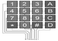 Modulo di tastiera nero della matrice di Arduino 4x4 con una progettazione di 16 bottoni, dimensione di 6.8*6.6*1.0cm